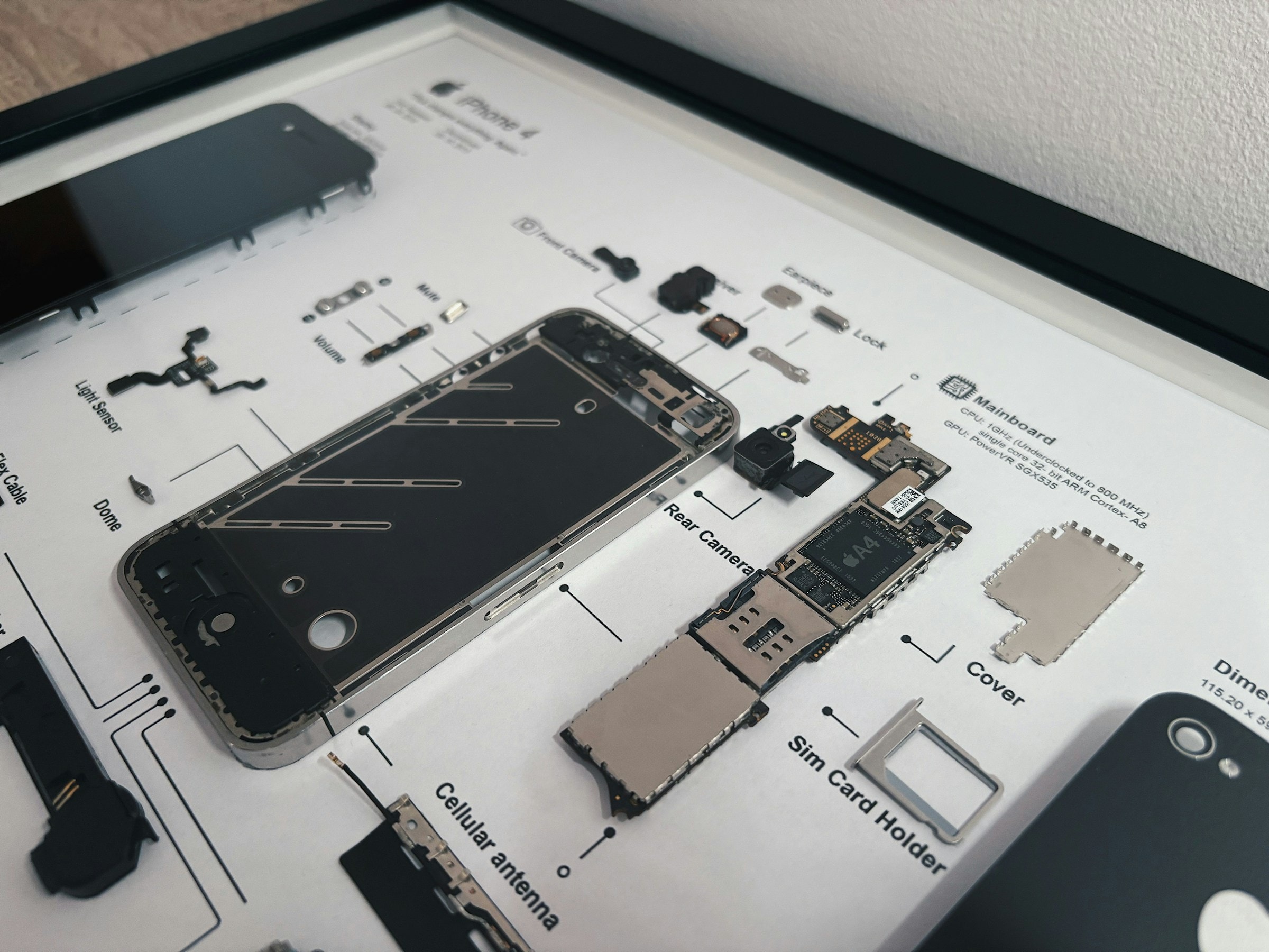 An iPhone taken apart with each part labelled